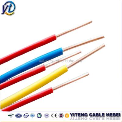 China House Wiring Electrical Wire 2.5mm Electric Wire Electric Wire Prices H07v-k, H03V-f for sale