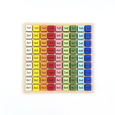 China Hot Selling Wooden Board Math Education Toy Kids Game Block Multiplication Table For Children for sale