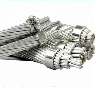 China Cost Effective AAC Bare All Aluminum Conductor Overhead Transmission Overhead ABC Cable for sale