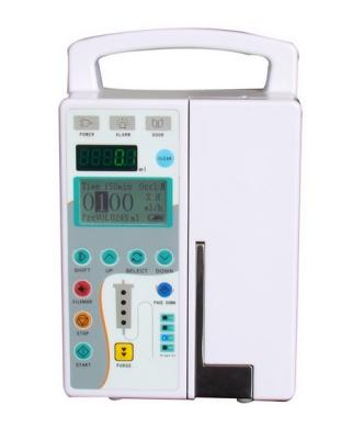 China SV-1510 CE Approved Infusion Pump with audible and visual alarm function for sale