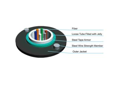 China Unitube Light Armored Optical Cable , GYXTW Fiber Optic Cable 12 Core For Duct for sale