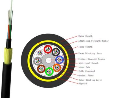 China 96 Core ADSS Optical Fiber Cable Outdoor Self Supporting Aerial Waterproof Jacket for sale