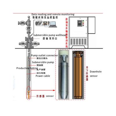 China Construction worksÂ   Professional Oil Extraction Special Hot Selling Electric Submersible Diaphragm Pump for sale