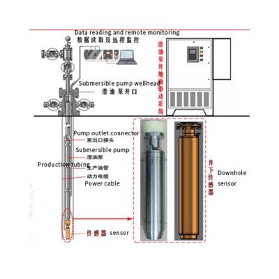 China Construction worksÂ   New Arrival Durable Oil Extraction Design Electric Submersible Diaphragm Pump for sale