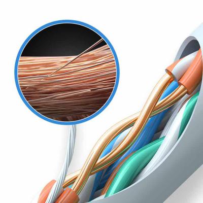 China Pure Copper Cat 5e LAN Computer Network Cable 305M UTP for sale