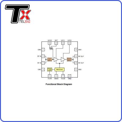 China Amplificador linear de estado sólido del espectro de extensión, conductor Amplifier YP552228 del Rf en venta