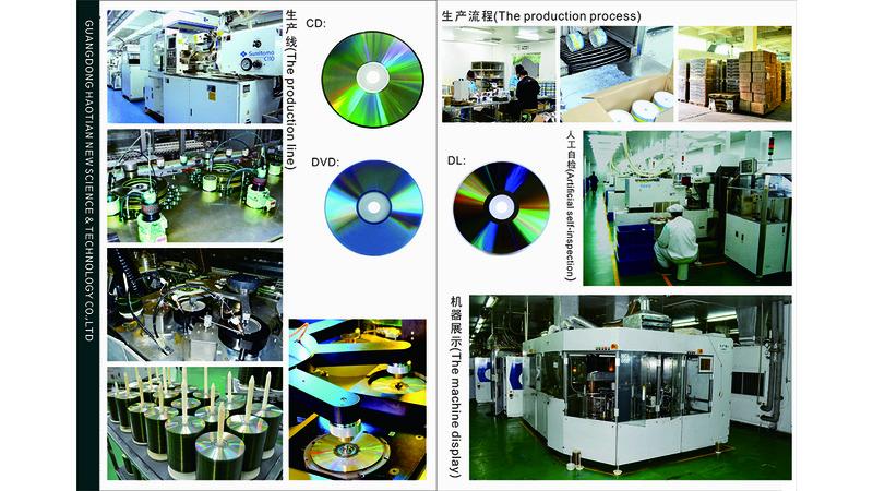 Verified China supplier - Guangdong Haotian New Science & Technology Co., Ltd.