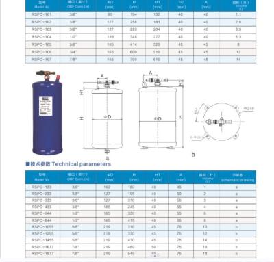 China Accumulator machine repair shop suction line RSPQ-61411 for sale