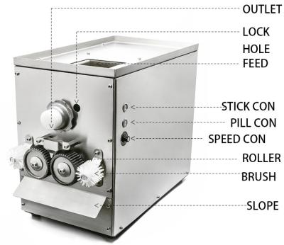 China food & Beverage Factory New Product Hot Selling Pill Making Mini Tapioca Pearl Machine For Food Starch for sale