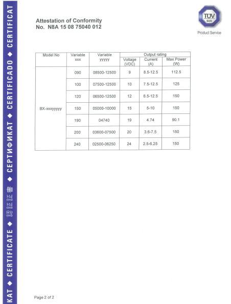 CE - Shenzhen Borasen Technology Development Co., Ltd.