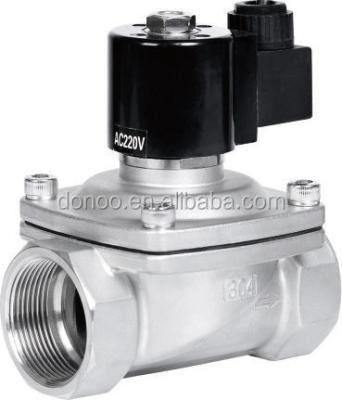 China General Ususal Closed DC24 V Solenoid Valve For Fountain for sale