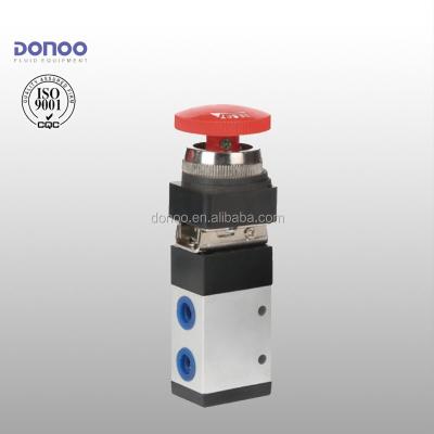 China Road Pneumatic Tank DONOO Tanker Truck Push Control Knob Valve for sale