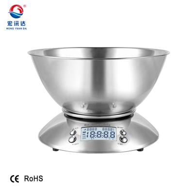 China Function CaptionMessage: Over Loading 5kgs Kitchen Stainless Steel Nutritional Food Weighing Scale 2L Electronic Bowl Low Voltage Digital Scale for sale