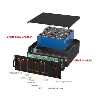 China Rack Mount Lithium Ion Battery 48V 100ah 6500 Cycle For Home Energy Storage for sale