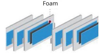 China 8324-V Foam The Structural Needs Of Power Battery Gentle Compression Curve Great Resistance To Compression Set for sale