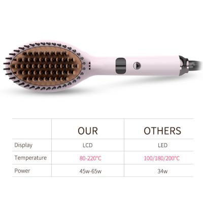 China One Hour Automatic- Professional Electronic Tourmaline Hair Straightener Ceramic Curling Brush for sale