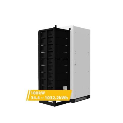 China Commercial And Energy Storage System 100kW Industrial Solar Off-Grid Power Generation Hybrid Inverter Alphaess for sale