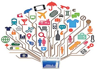 중국 주문을 받아서 만들어진 3G Sms Gsm Gprs RTU의 원격 단말기 단위 데이터 로거 관제사 판매용