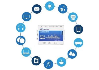 China Unidade terminal remota 3g Modbus RTU rs485 de GPRS 3g SIMCOM RTU à venda