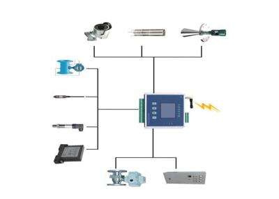 China On-line Data Logger Monitoring RTU Remote Terminal Unit / Water Level Monitoring System for sale