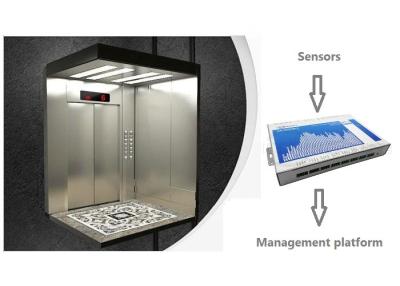 Chine Plate-forme sans fil professionnelle de surveillance de gestion d'automation d'ascenseur de Modbus RTU à vendre