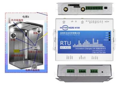 China Wireless Power Distribution Control System Automatic Alarm For Elevator Failure for sale