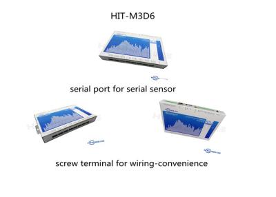 Cina Sistema di ETH RTU SCADA per la registrazione di dati di affari dell'acqua/il telecomando in vendita