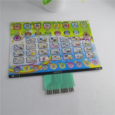 China Calculator Cartoon Portraits PC Membrane Switch Keypad For Kids Toys Educational for sale