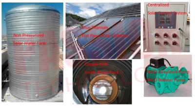 China 3000L 5000L zentralisierte Solarwarmwasserbereiter-blaues Beschichtungs-Flacheisen-Sonnenkollektor zu verkaufen