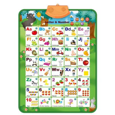 China Educational Electronic Interactive Talking Alphabet Wall ABC and 123 Chart and Music Poster Educational Toy Best for Toddler for sale