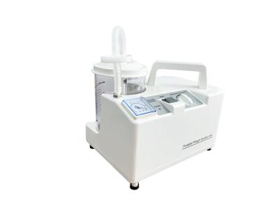 China Portable Suction Pump Machine Medical Equipment for sale