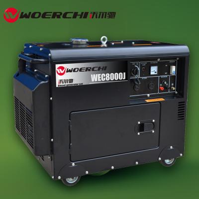 China gasoline generators for sale