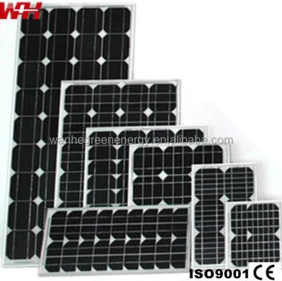 China industrial cheap price per watt flexible 100w 250 watt photovoltaic solar panels for home solar system for sale