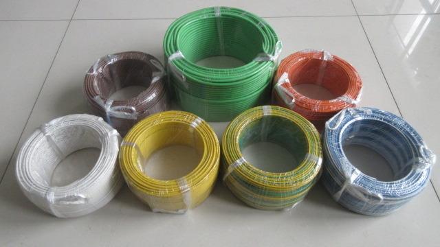 Verified China supplier - Unimate Wire And Cable (suzhou) Co., Ltd.