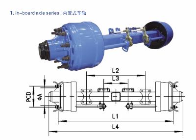 China Drum Achsen Performance Truck Parts American Type Axles In-Board Axle 8T - 20T Te koop