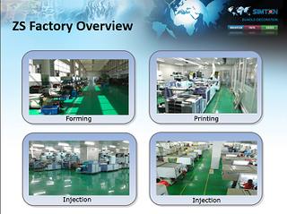 Verified China supplier - Huanan Simton Technology Co., Ltd.