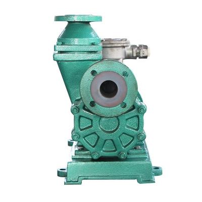 China Wholesale Electric Self Priming Sewage Pump for sale