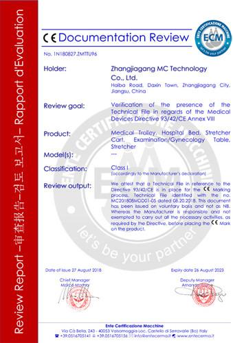 CE - ZHANGJIAGANG MC TECHNOLOGY CO., LTD.