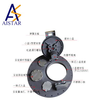 China Oil Truck Manhole Cover Manhole Cover Standard Size Stainless Steel Manhole Cover For Sale for sale