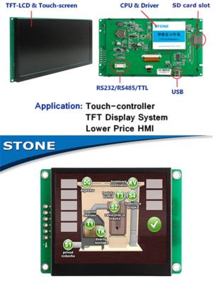 China Painel de controlo diferente da língua do módulo do painel do Lcd da cor de 800*600 RGB 8 polegadas à venda