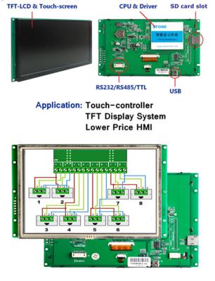 China TFT LCD PC 8 Zoll-Antriebs-Brett-Steuer-ICs intelligente Farben Industrie-65536 zu verkaufen