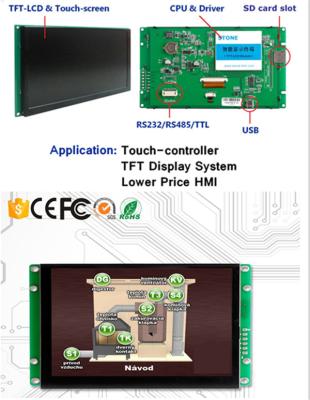 China Hohe Helligkeits-industrieller eingebetteter Computer DC5.0V - 20V der geringen Energie zu verkaufen