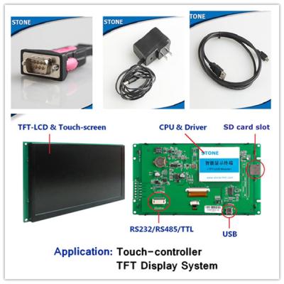 Κίνα 256 αστραπιαία σκέψη 8 ΜΒ ενότητα ίντσας LCD Tft με την οθόνη Innolux 4.0W προς πώληση