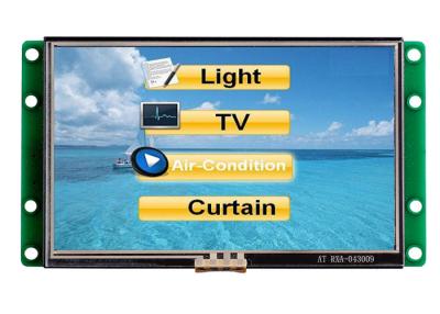 Китай LCD показывает солнечний свет экрана касания TFT LCD четкий с програмным обеспечением c/C++ Programmable продается