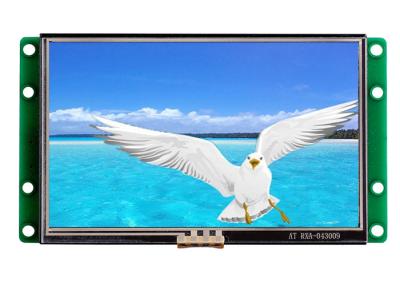 Китай Экран матрицы многоточия TFT интерфейса RS232 LCD продается