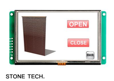 Китай Экран высокой яркости TFT LCD продается