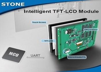 China SPI TFT Display Modules 65 K Color Touch Screen Panel 5 Inch for sale