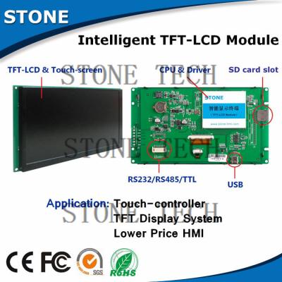 China Lcd-Anzeigen-Modul Touch Screen × 272 RGB 480 4,3 Zoll mit CPU zu verkaufen