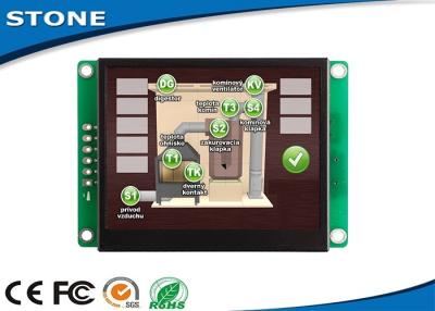 China 5.7 Inch 16 Bit Color LCD Display Module With LCD Controller Board for sale