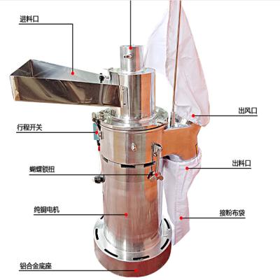 China Hotels Industrial Grain Grinder Commercial Spice Rice Flour Grinding Machine p for sale